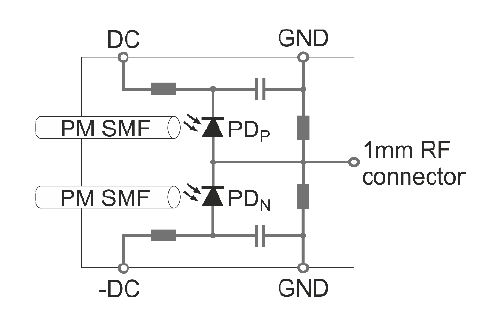 北京EMC易倍科技有限公司 北京EMC易倍科技有限公司